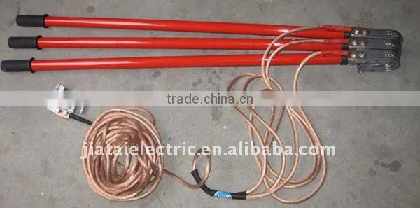 Grounding Rod