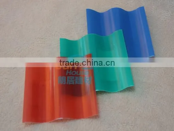 Transparent Pvc 1mm Thickness Sheet photo-5