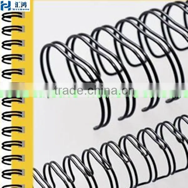 Double Wire Loop Forming Machine for 3:1 and 2:1 photo-5
