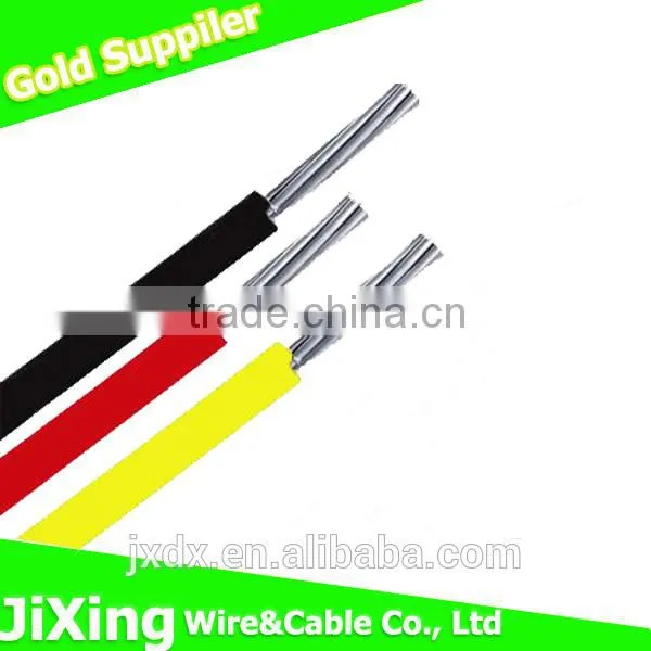 0.6/1KV CU/AL PVC Insulated Cable 4x35mm2 Aluminium photo-4