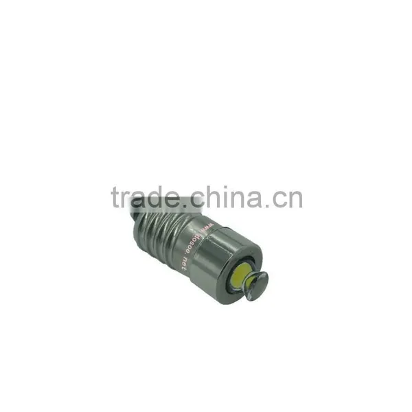 Superbright LED Miner's Lamp/Petzel LED Headlamp photo-2