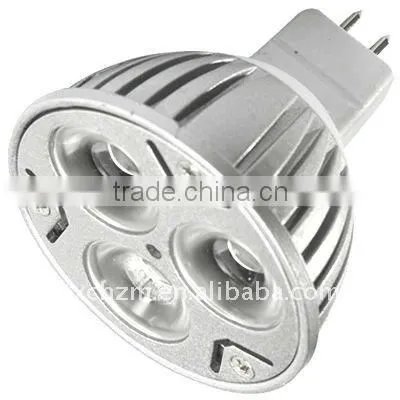 LED Bulb