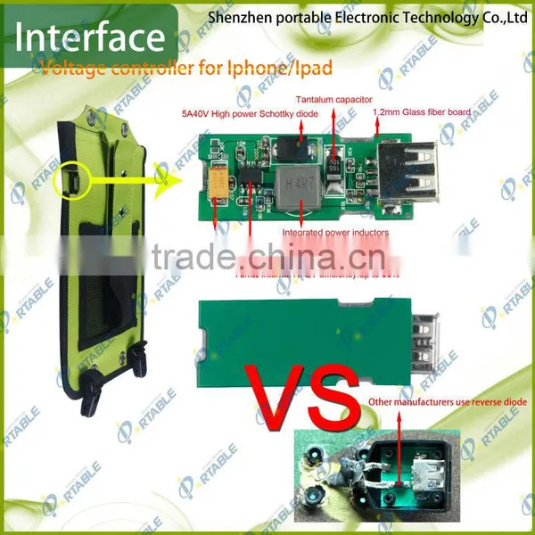 3.5W Portable Folding Solar Charger Bag With Unique Design and Function photo-6