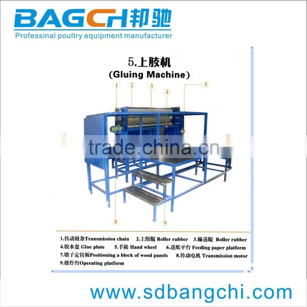 Bangchi Complete Controlled Cooling Pad Making Machine For Poultry House photo-2