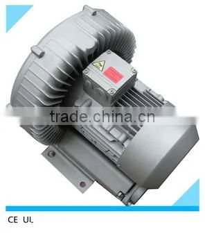 China Manufacturer Three Phase Tunnel Turbo Blower Tunnel Turbo Blower photo-2