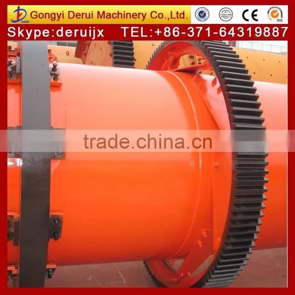 Biomass Dryer, Biomass Rotary Dryer, Biomass Drying Equipment photo-3