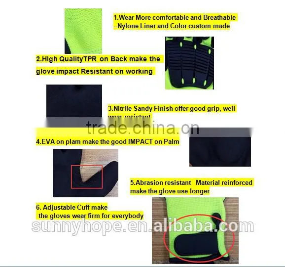 SunnyHope Nitrile Sandy Coated TPR Impact Glove photo-3