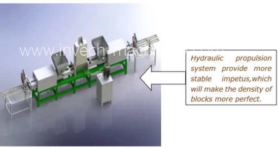 Hydraulic Wood Block Machine photo-3