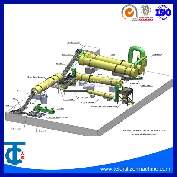 Granule NPK Compound Fertilizer Production Line