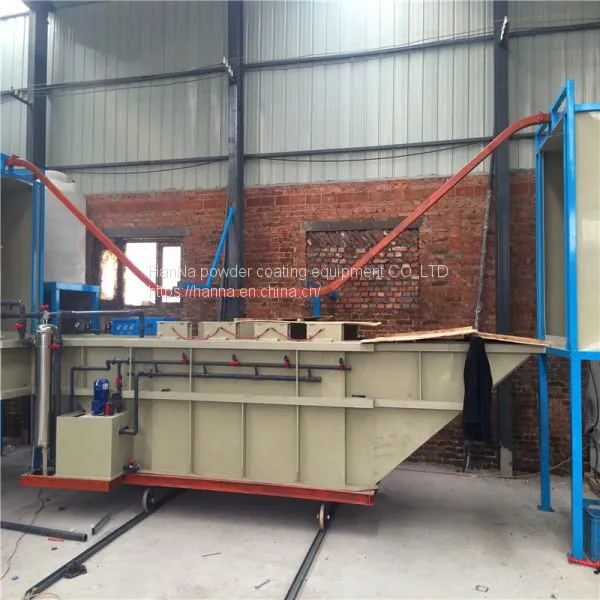 Factory Supplier Electrostatic Powder Coating Equipment for Sale photo-5