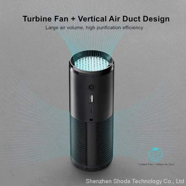 Aluminum Alloy Design Air Purifier With HEPA Filter Fresh Air Anion Cleaner Car Air Purifier for Car Home Office photo-2