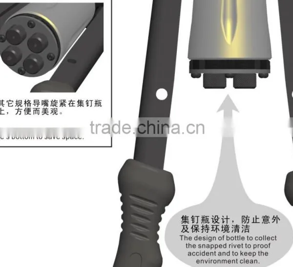 Super Labor-saving 15inch (380mm) Pop Rivet Pliers photo-4