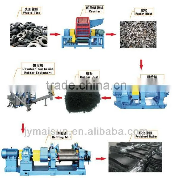 MVS Belt Conveyor to Cracker Mill photo-6