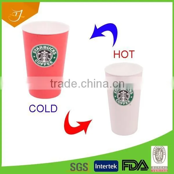 600ml Starbucks Plastic Mug,color Change Mug,plastic Magic Mug