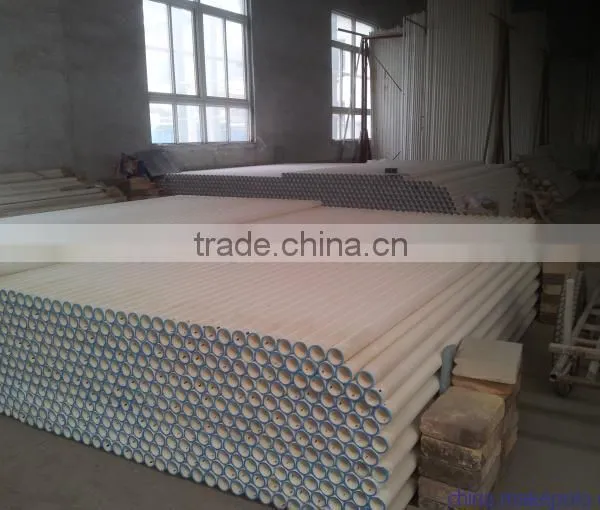 High Quality Ceramic Roller-stick photo-2