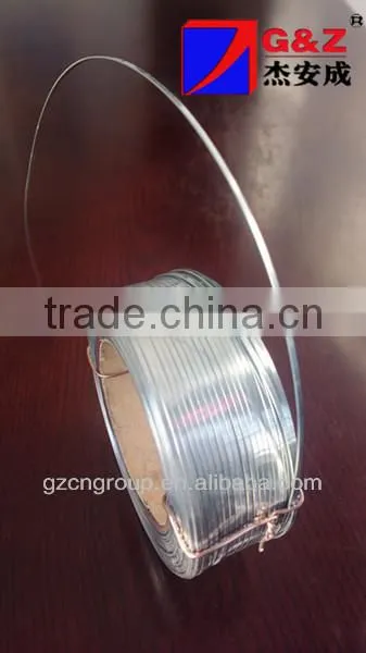 Galvanized Flat Stitching Wire photo-5