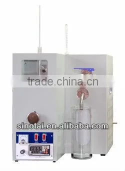 Distillation Tester for Petroleum Products
