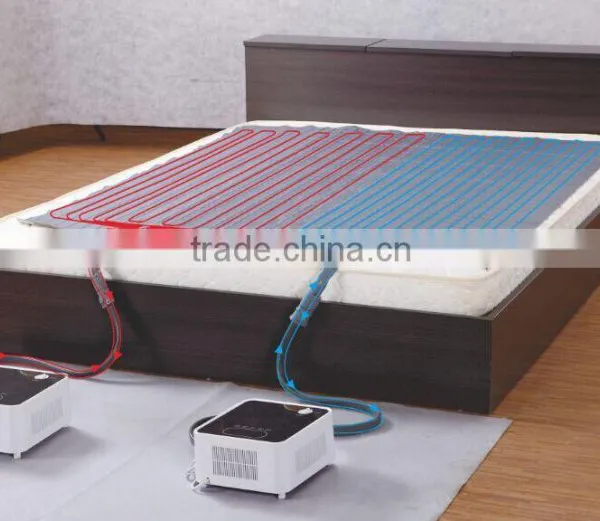 cool/hot water heating temperature control mattress for elder people