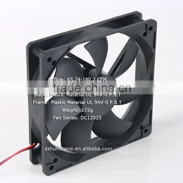 120mm dc Fan 12025
