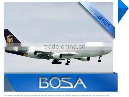 Fast and Reliable Airfreight Agent From China to Ireland