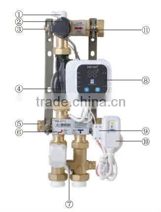 "Water-mixing Temperature Control Center, High Quality Water-mixing Temperature Control System,Brass Linear Manifold
