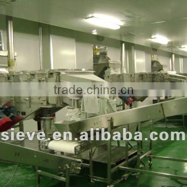Multi-layer Vibro Shaker Machine for Wood Pellets photo-5