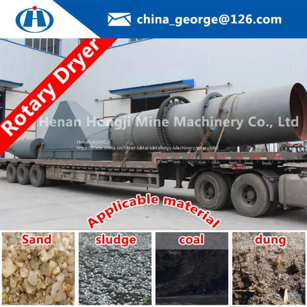 China New Type High-performance Rotary Dryer photo-5