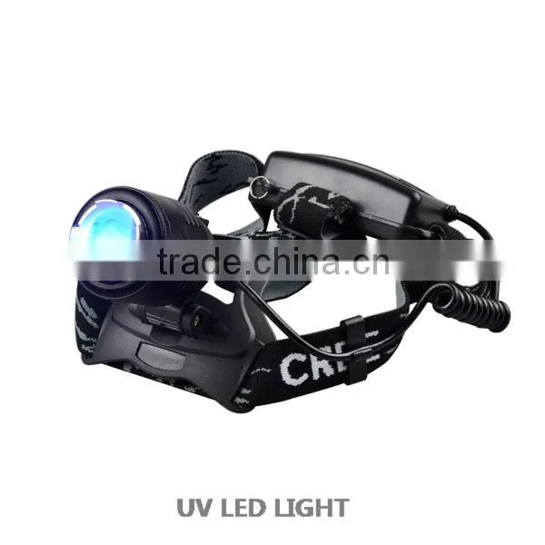 High Power LED Headlamp Manufacturers Rechargeable Zoom LED Headlamp Manufacturers photo-5