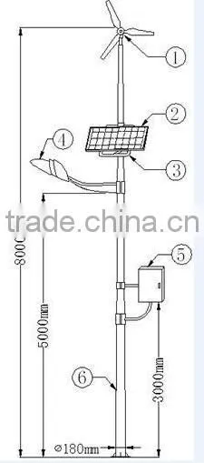 High Quality Low Voltage Solar Lights photo-4