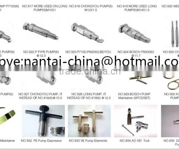 Common Rail Tools photo-4