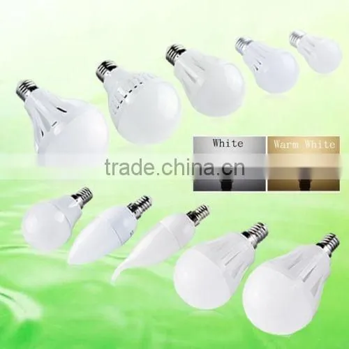 China Factory 9w Led Birdcage Bulb Quality photo-4