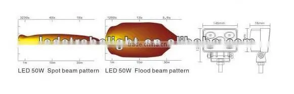 6*4INCH CREE LED Work Light 50W for Agricultural and Heavy Duty Machine photo-3