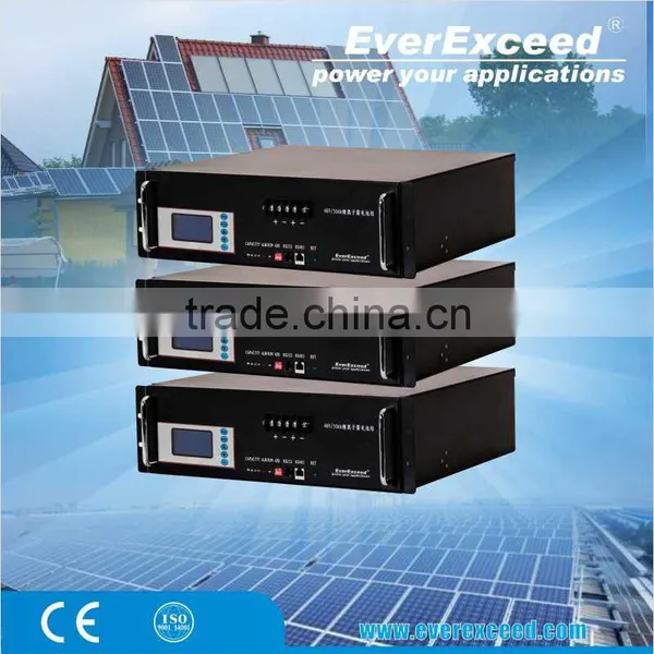 High Performance Maintenance Free 24v Lithium Battery for Electric Bike photo-4