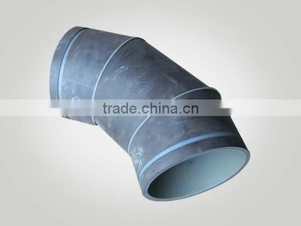 High Quality Customized Nylon Pipe Fittings for Machine Tool photo-2