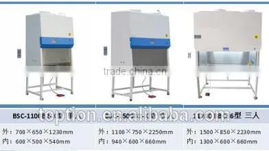 For Medical and Universities the Biological Safety Cabinet photo-2
