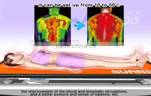 Water Pressure Massage Bed photo-3