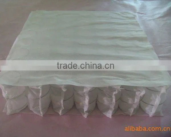 RS2303 Customized sofa pocket spring use for furniture