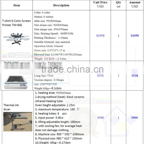 TM-R6-1 6-color Fabric Textile Printing Manual Rotary Screen Printer Machine photo-4
