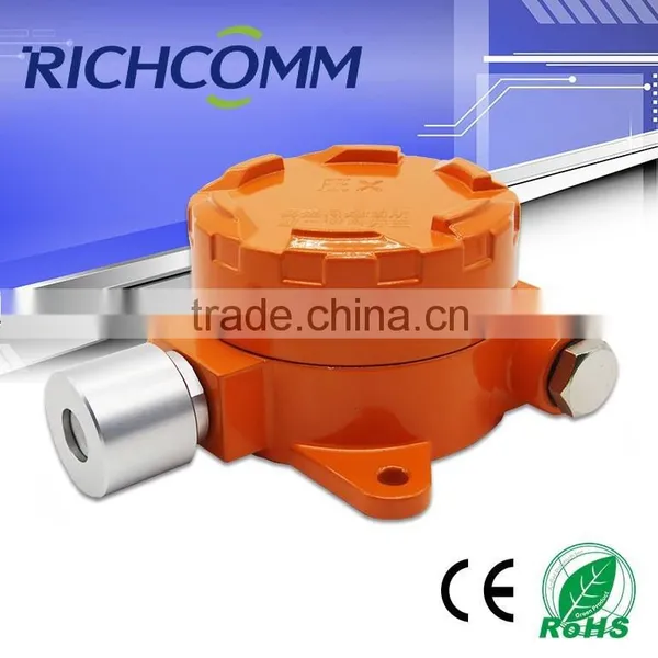 Combustible Gas Toxic Gas Leakage Detector photo-2