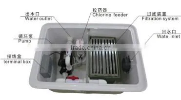 Anti-Fading Inground Filter/Aquaculture Sand Filter PK8019 photo-6