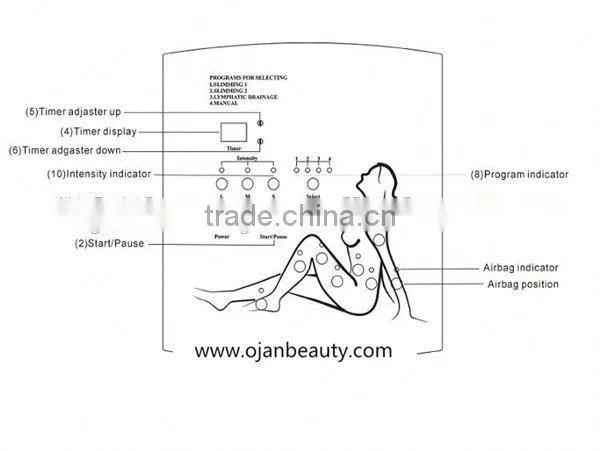 IHAP118 Air Pressure Device Presoterapia in House (trade Agent) photo-4