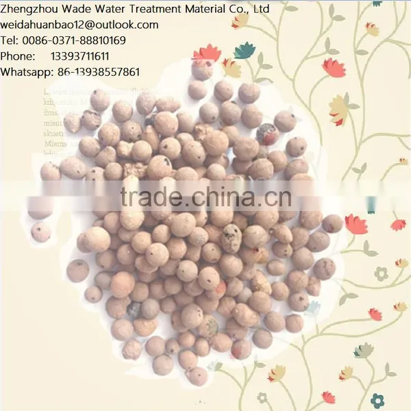 Lightweight Aggregate and (expanded Clay) Ball for Aquaponics photo-4