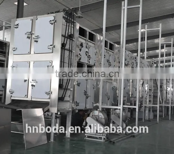 Black Pepper Drying Machine photo-4