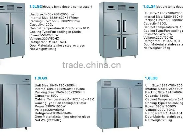 2016 Commercial Deep Freezer With Digital Control/Professional Deep Freezer photo-4