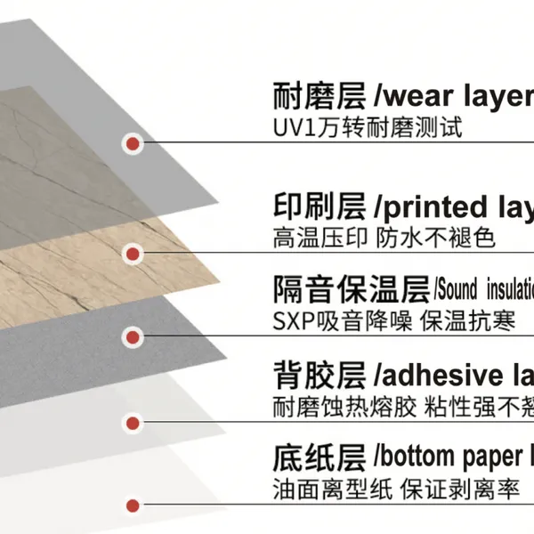 5 Layers Easy Clean PVC Wall Tile Inner Decoration Sticker for Hotel, House, School Etc. photo-5