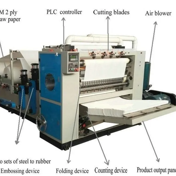 10 Lines Facial Tissue Paper Making Machine for Sale/Automatic Hand Towel Tissue Paper Folding Machine photo-3