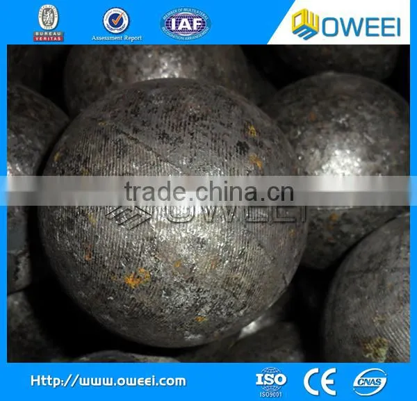 Casting Steel Ball photo-6