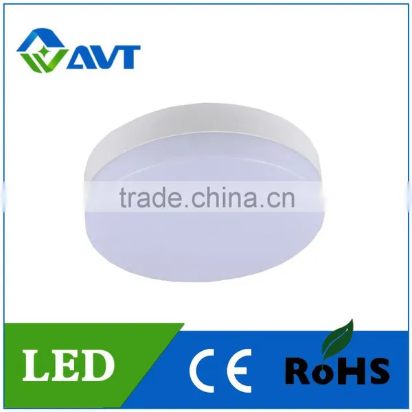 LED Panel Light 6W 12W 18W 24W CE ROHS LED Ceilling Light Led Surface Mount photo-2