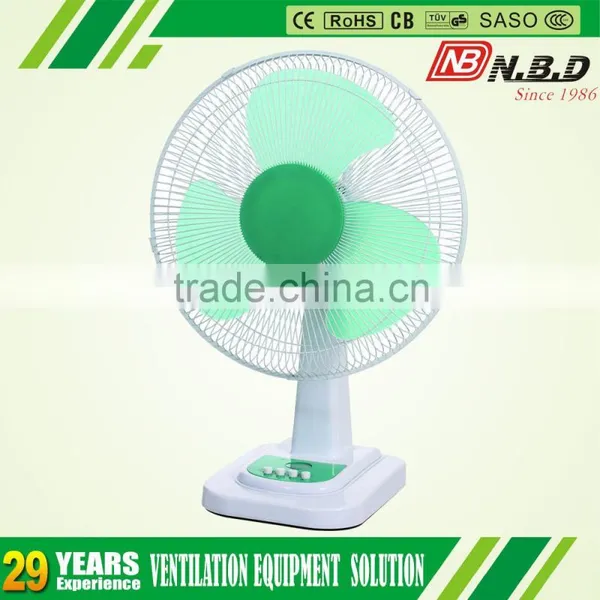 New Product Ideas 2015 Raw Material Fan photo-5