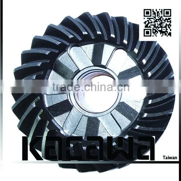Helical Gear and Pinion photo-4